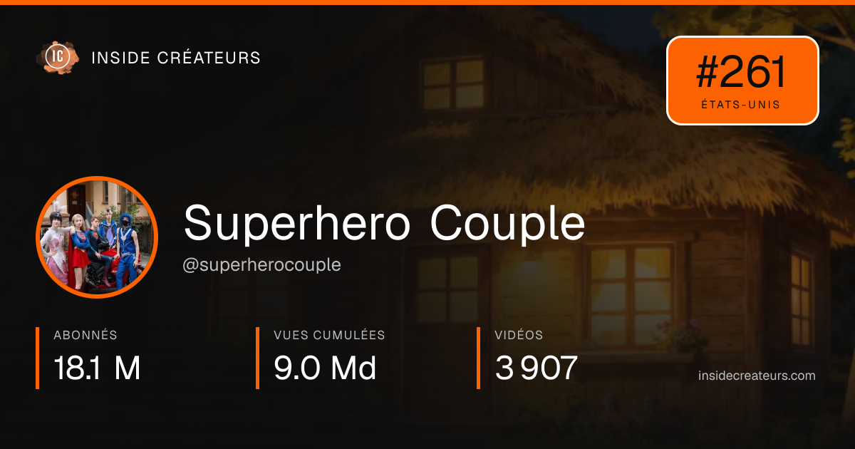 Carte statistiques de Superhero Couple