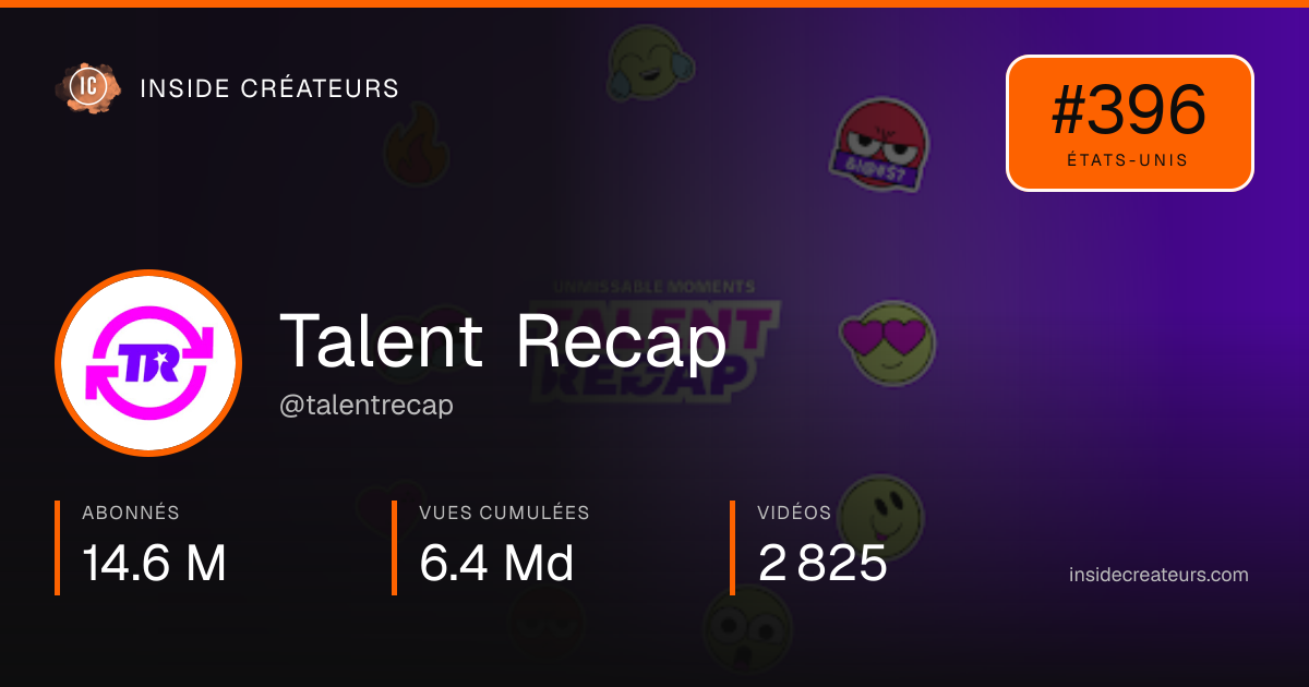 Carte statistiques de Talent Recap