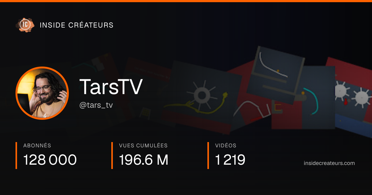 Carte statistiques de TarsTV