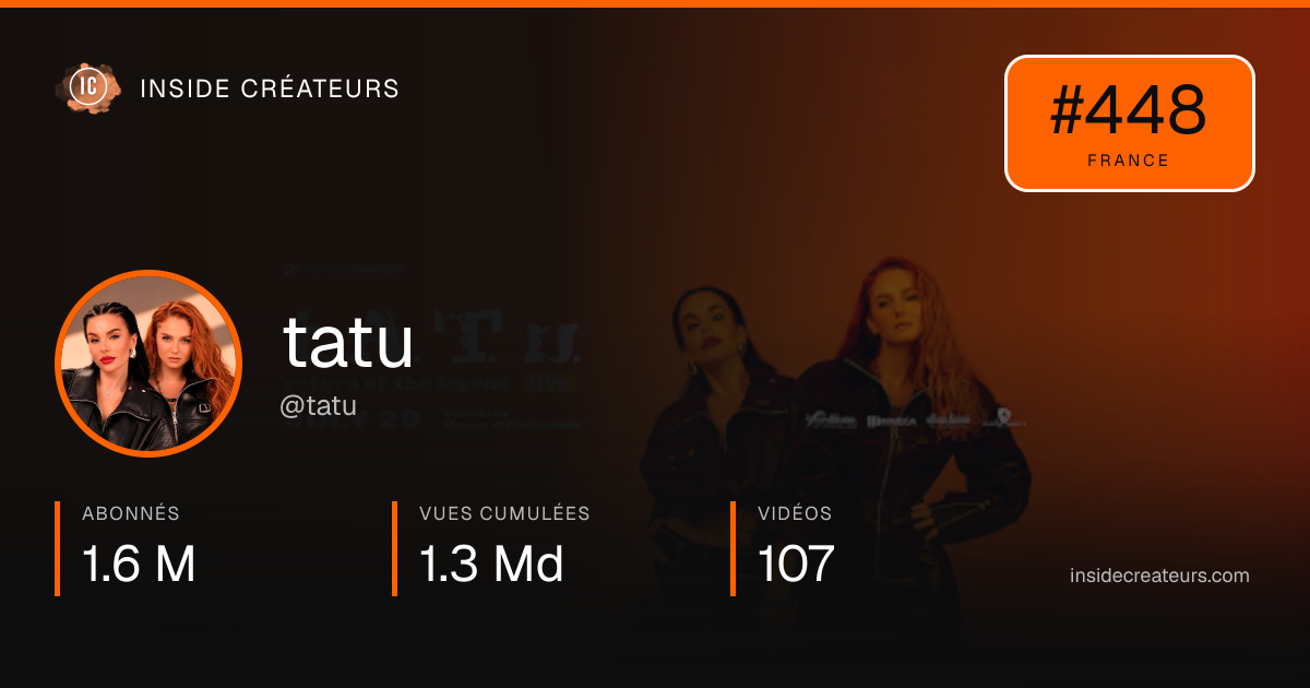 Carte statistiques de tatu