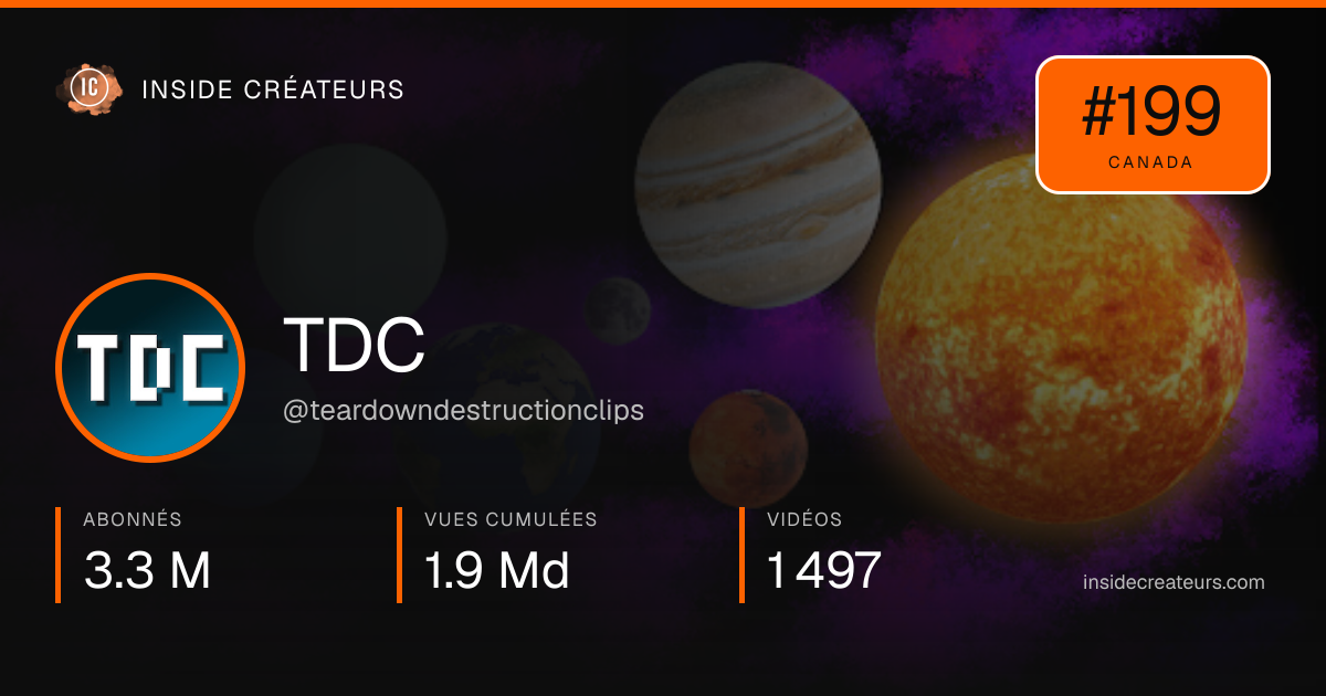 Carte statistiques de TDC