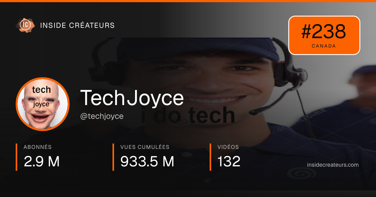 Carte statistiques de TechJoyce