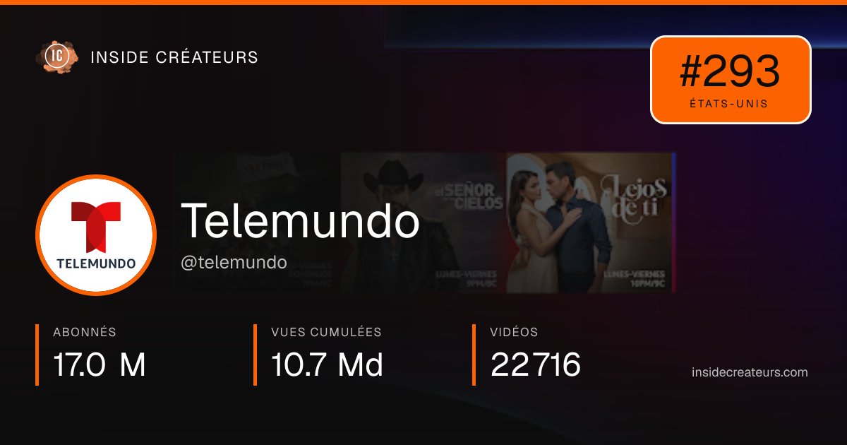 Carte statistiques de Telemundo