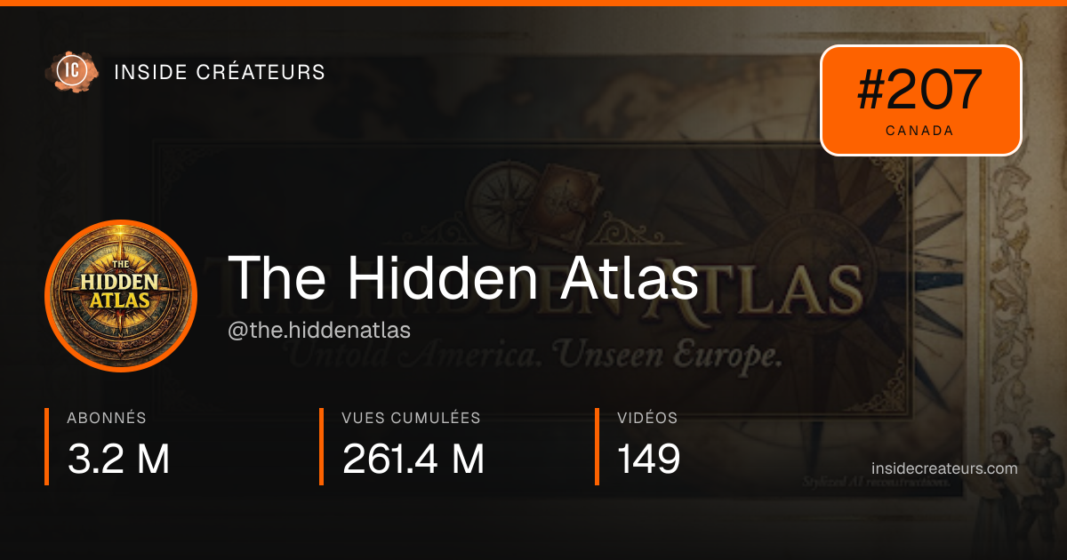 Carte statistiques de The Hidden Atlas