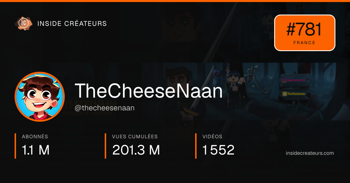 Carte statistiques de TheCheeseNaan