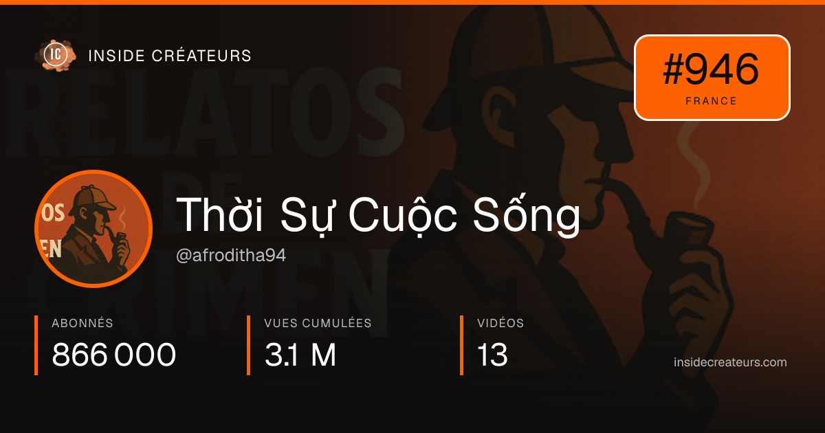 Carte statistiques de Thời Sự Cuộc Sống