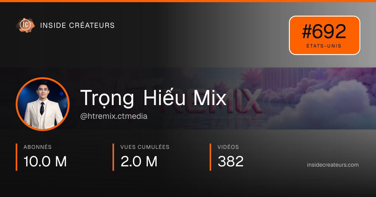 Carte statistiques de Trọng Hiếu Mix