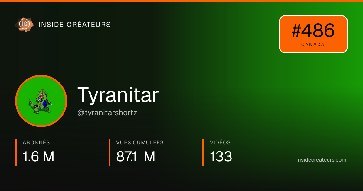 Carte statistiques de Tyranitar