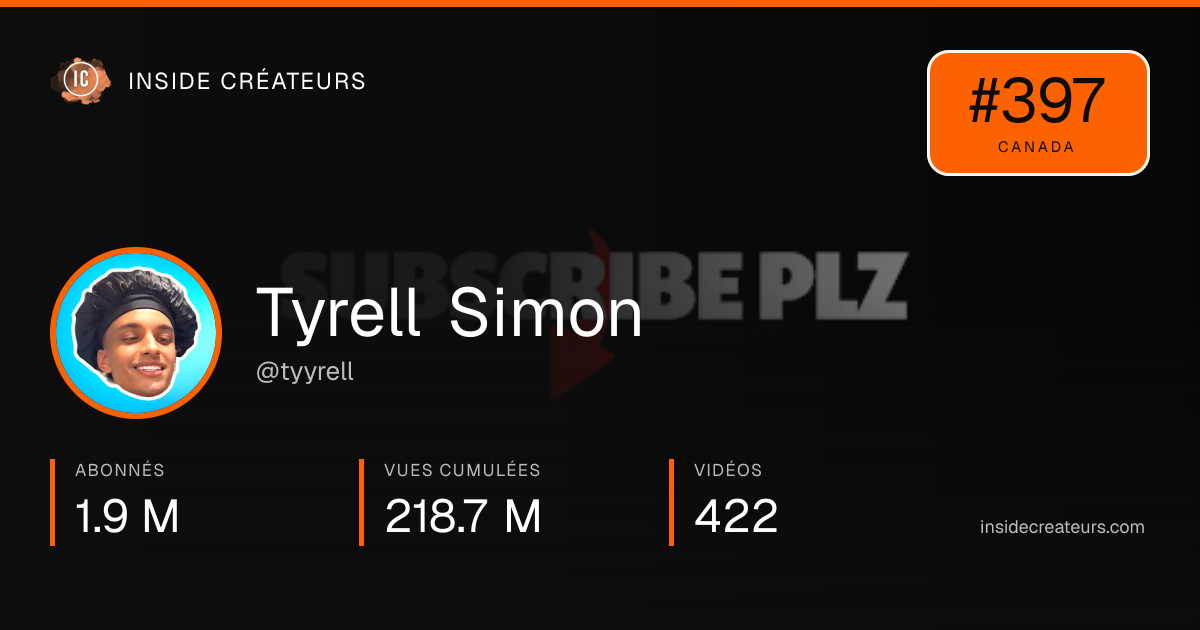 Carte statistiques de Tyrell Simon