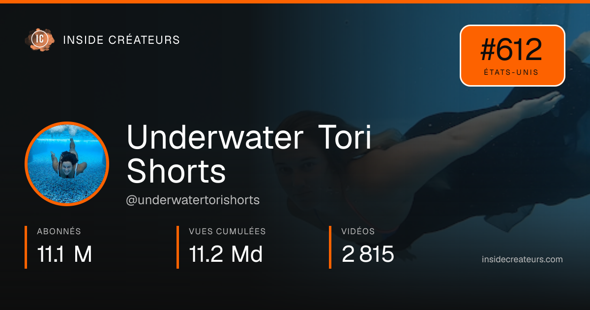Carte statistiques de Underwater Tori Shorts