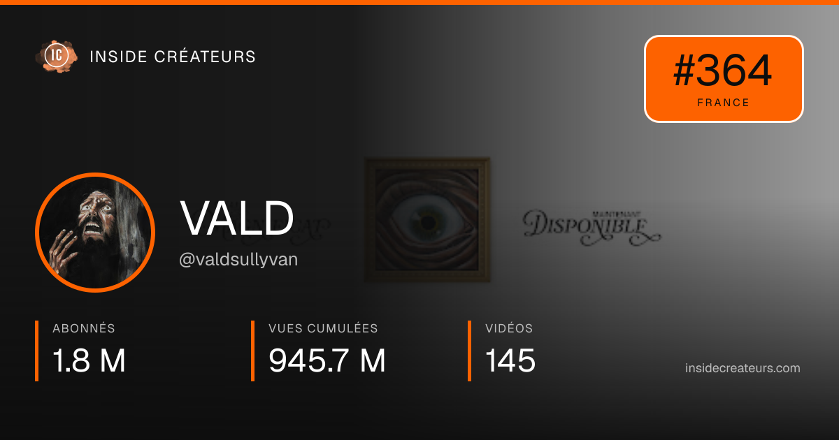Carte statistiques de VALD
