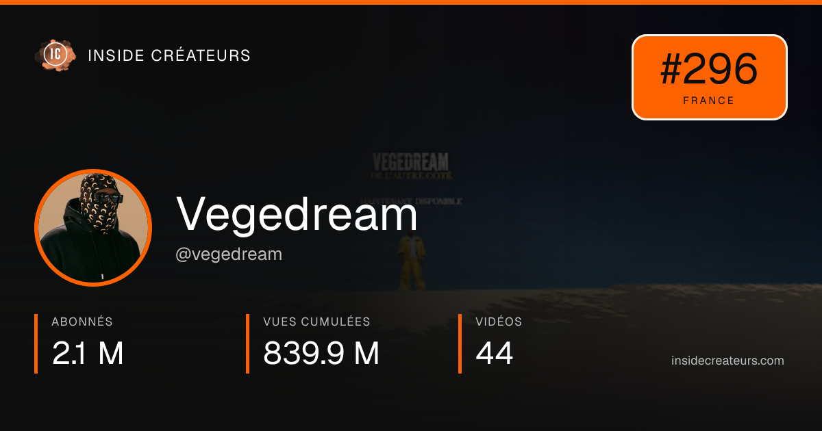 Carte statistiques de Vegedream