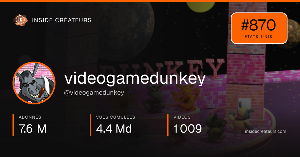 Carte statistiques de videogamedunkey