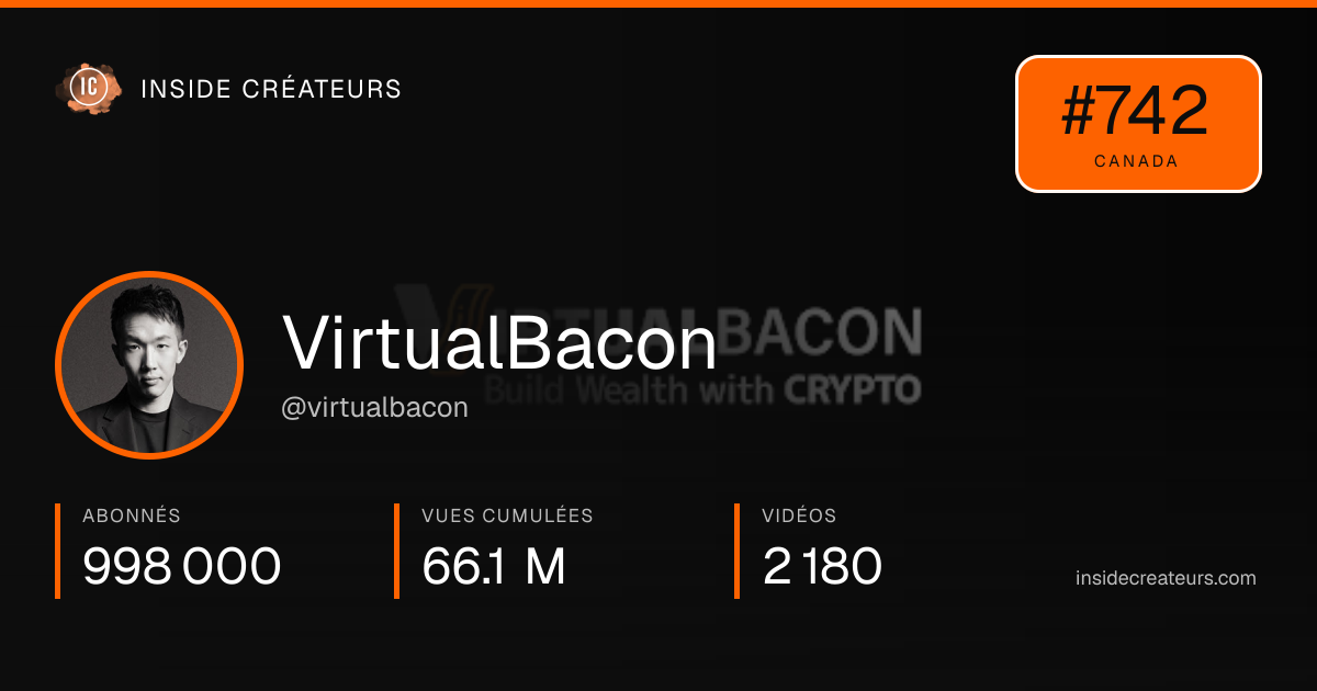 Carte statistiques de VirtualBacon