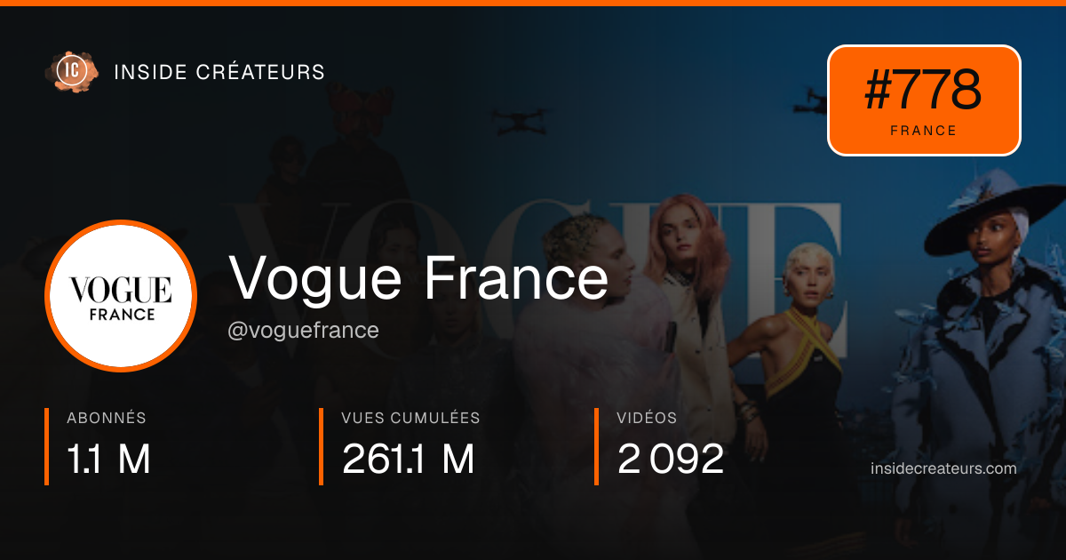 Carte statistiques de Vogue France