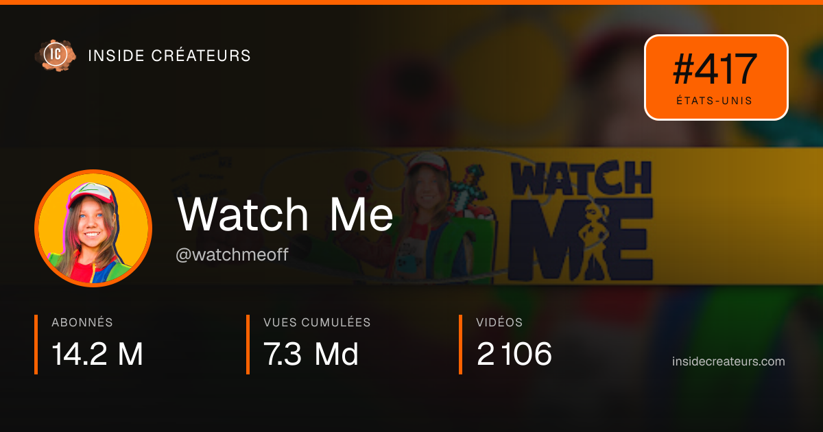 Carte statistiques de Watch Me