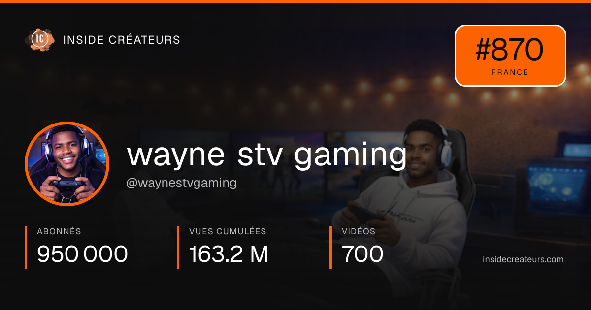 Carte statistiques de wayne stv gaming