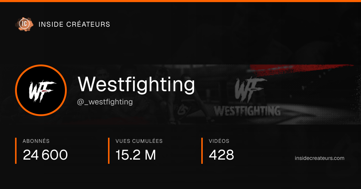 Carte statistiques de Westfighting