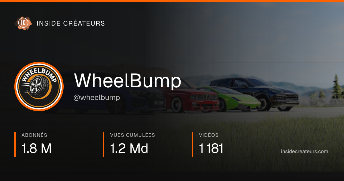 Carte statistiques de WheelBump