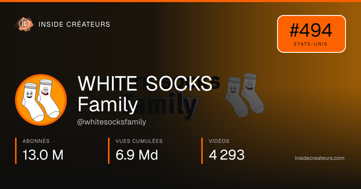 Carte statistiques de WHITE SOCKS Family