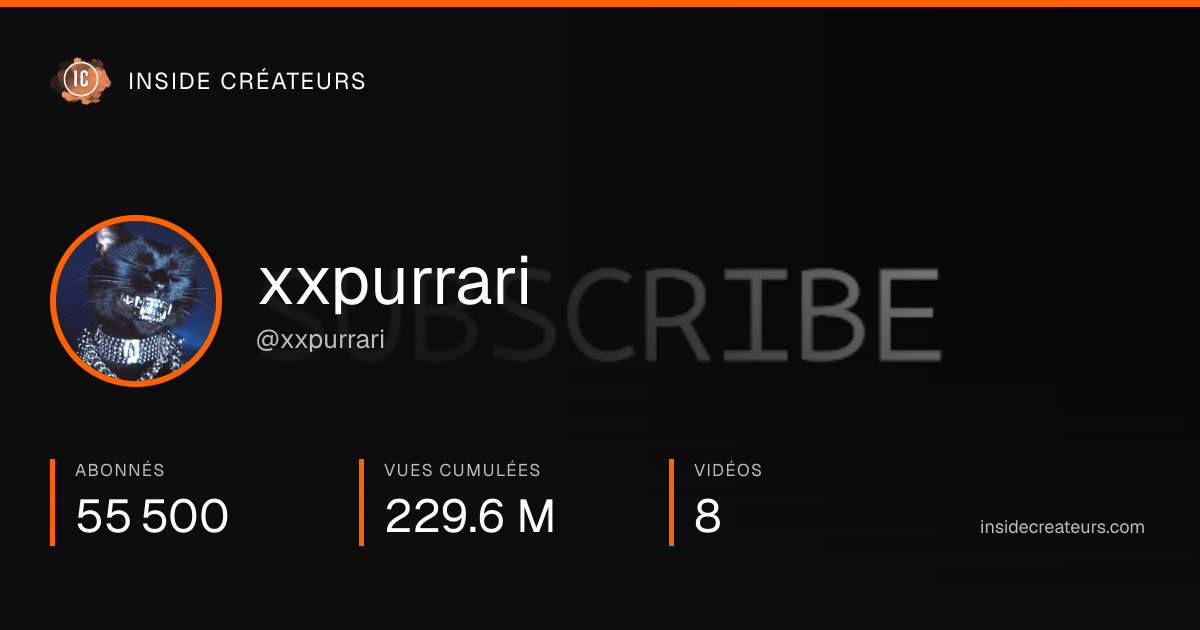 Carte statistiques de xxpurrari