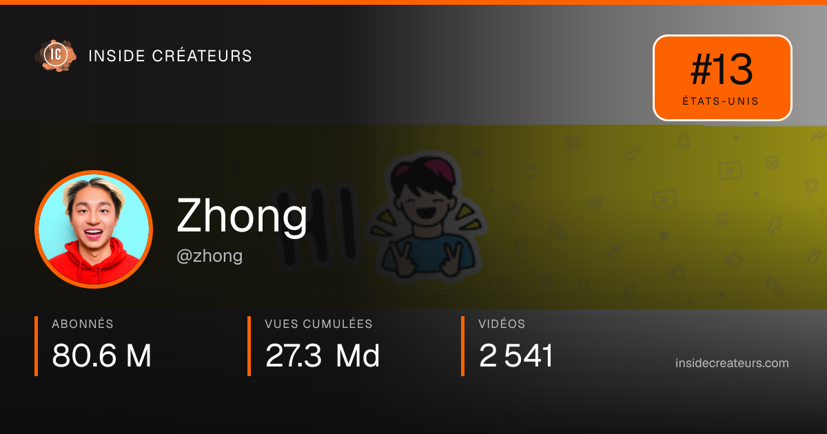 Carte statistiques de Zhong