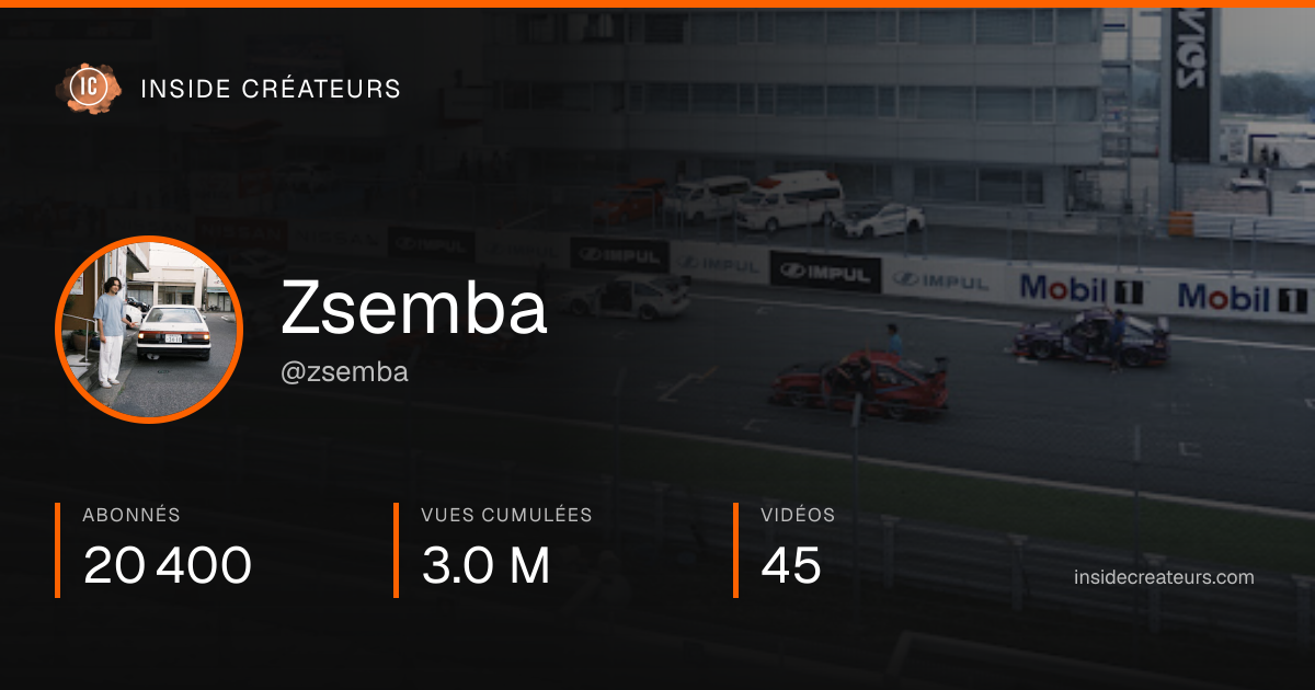 Carte statistiques de Zsemba