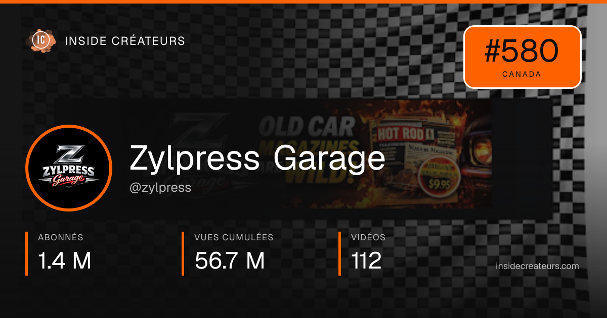 Carte statistiques de Zylpress Garage