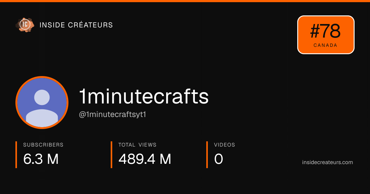 1minutecrafts stats card
