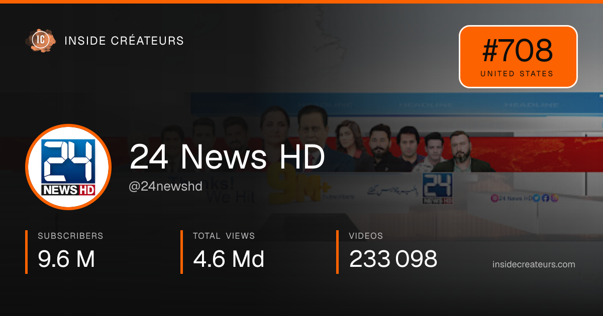 24 News HD stats card
