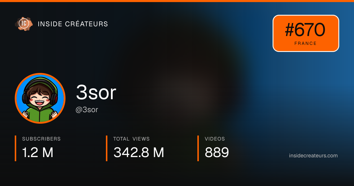 3sor stats card