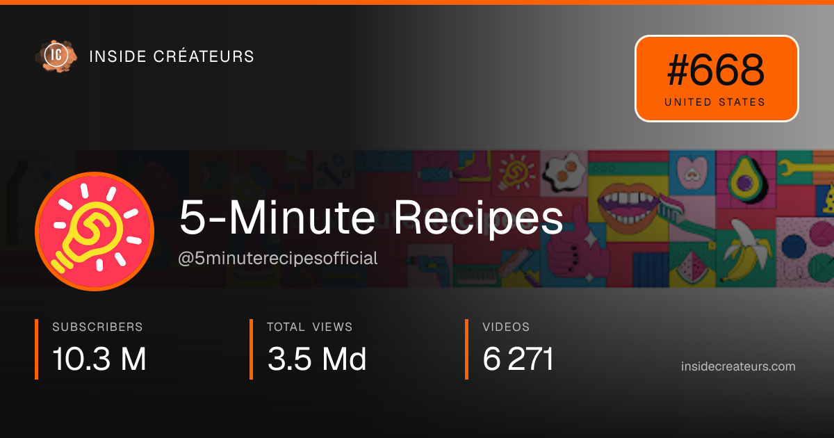 5-Minute Recipes stats card