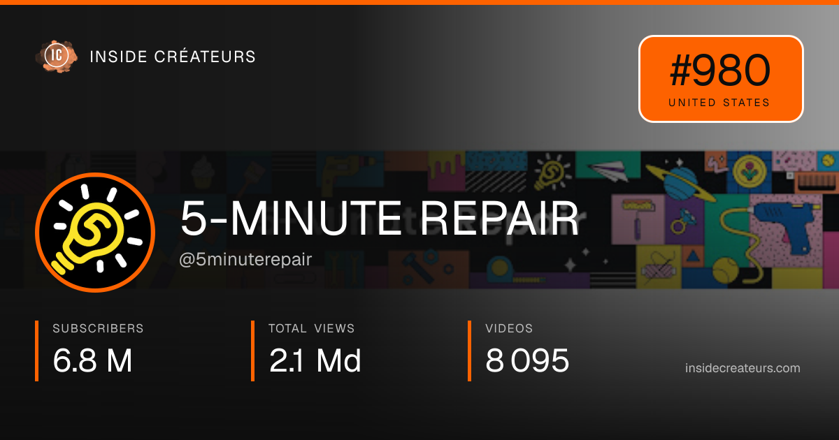 5-MINUTE REPAIR stats card