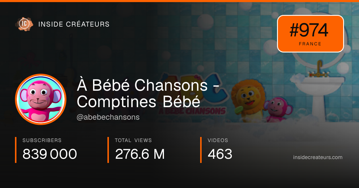 À Bébé Chansons - Comptines Bébé stats card
