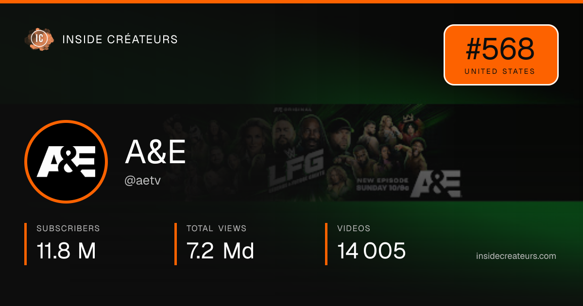 A&E stats card
