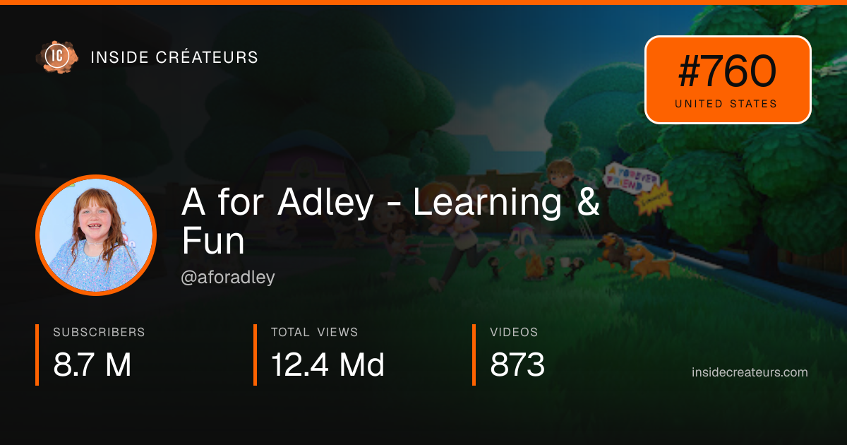 A for Adley - Learning & Fun stats card