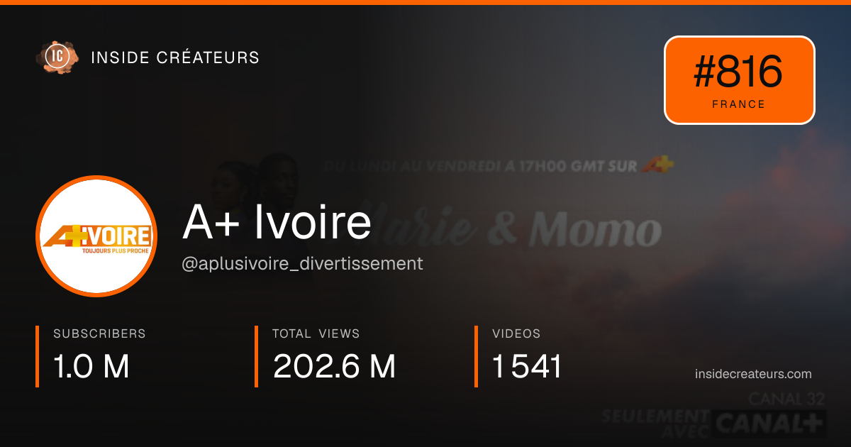 A+ Ivoire stats card