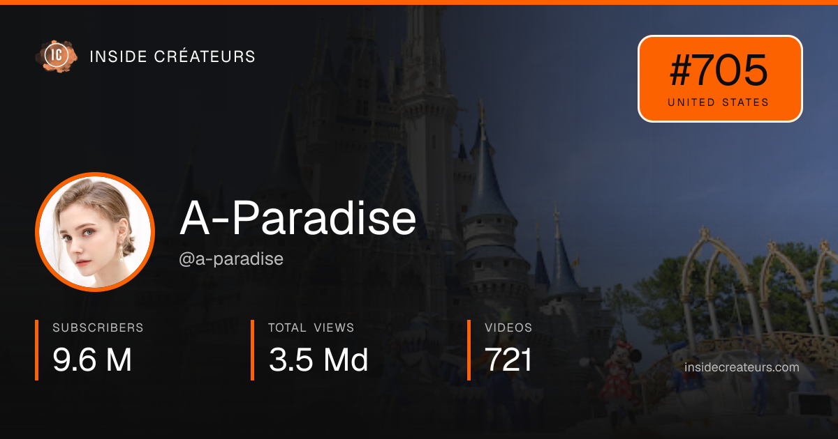A-Paradise stats card