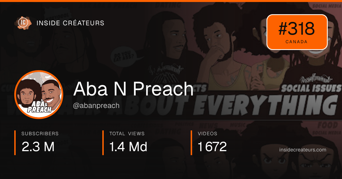 Aba N Preach stats card