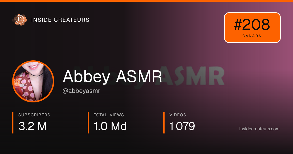 Abbey ASMR stats card