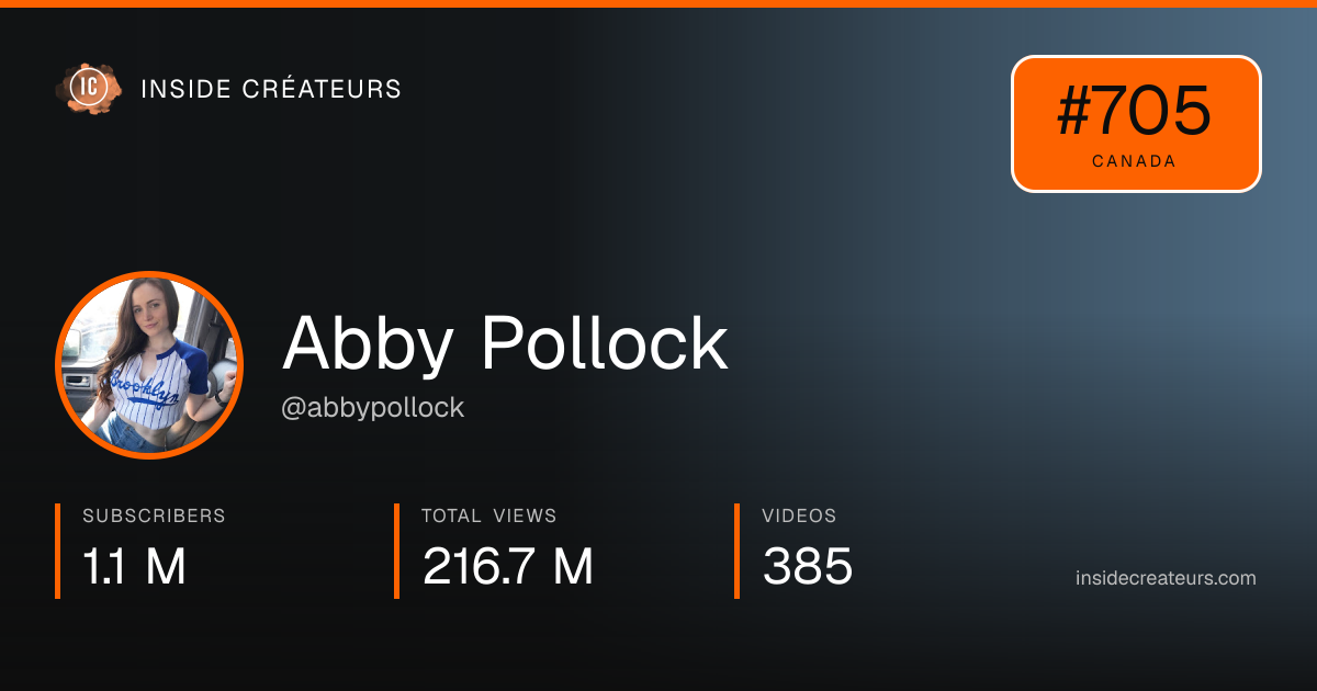 Abby Pollock stats card
