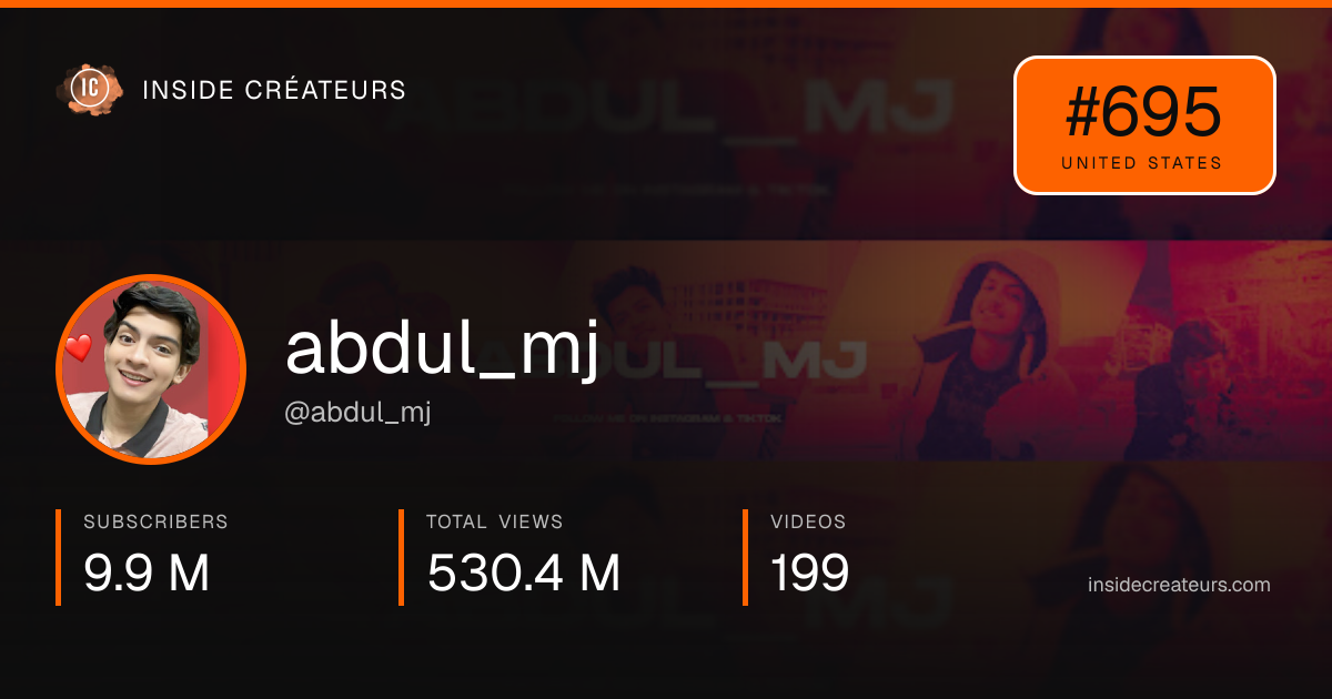 abdul_mj stats card