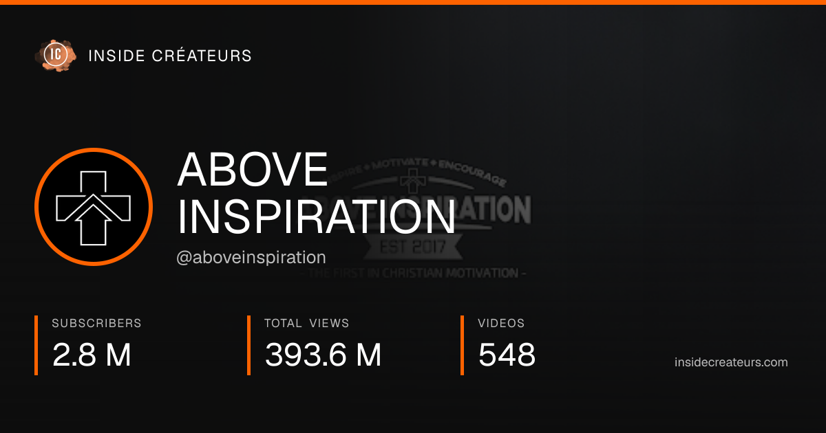 ABOVE INSPIRATION stats card