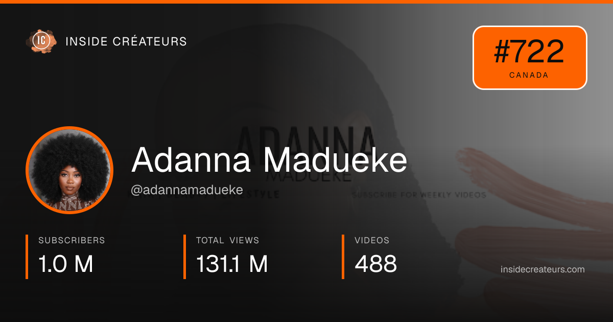 Adanna Madueke stats card