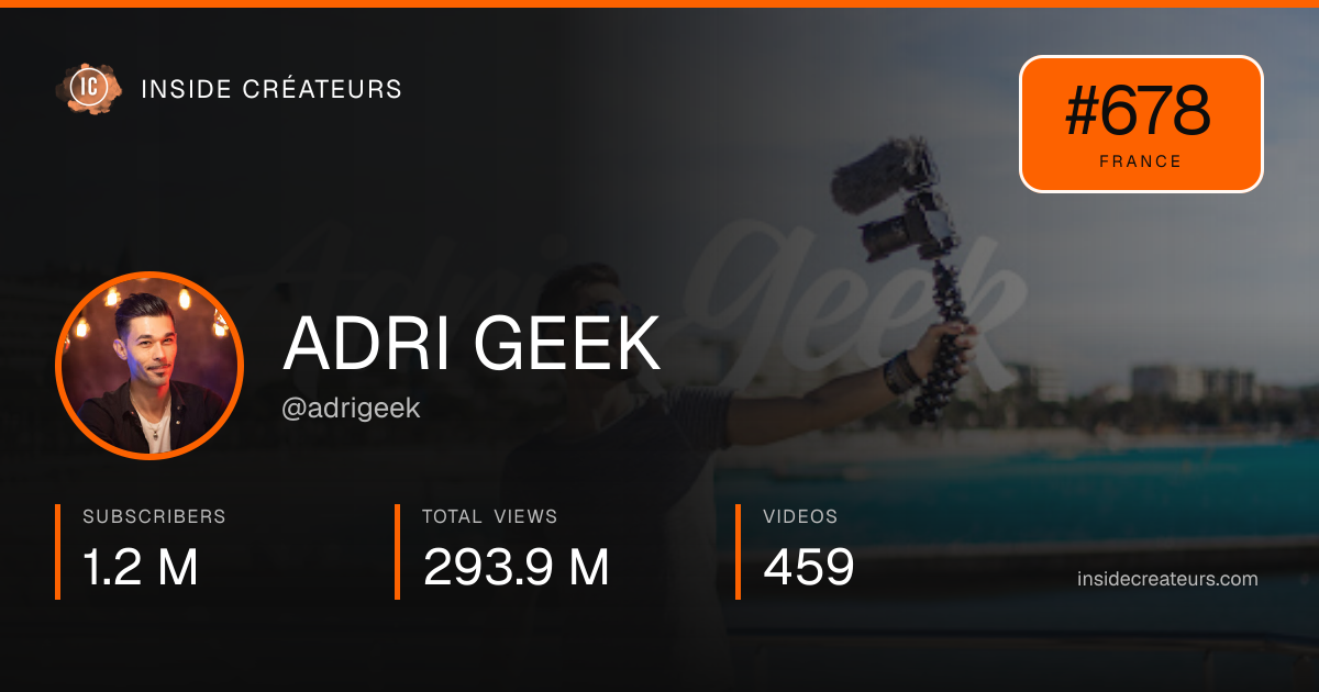 ADRI GEEK stats card