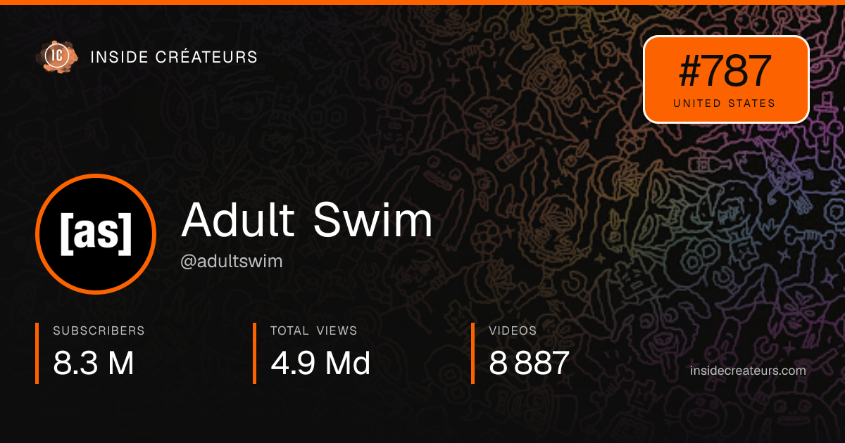 Adult Swim stats card