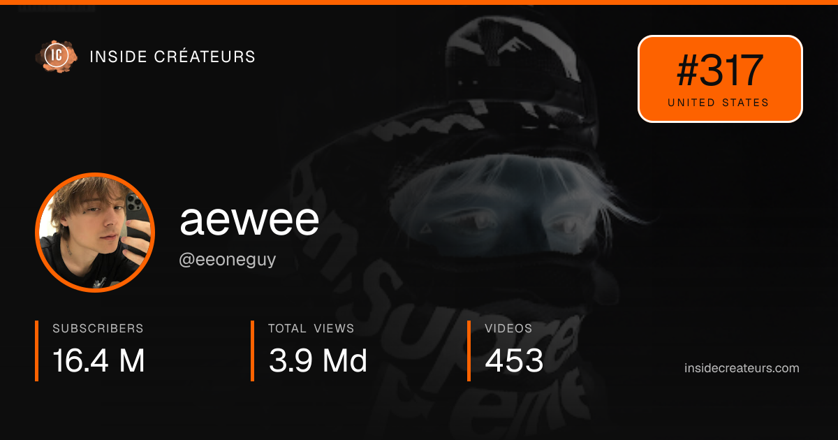 aewee stats card