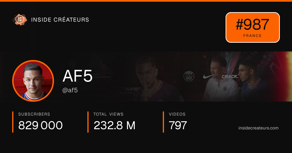 AF5 stats card