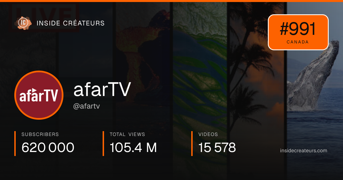 afarTV stats card