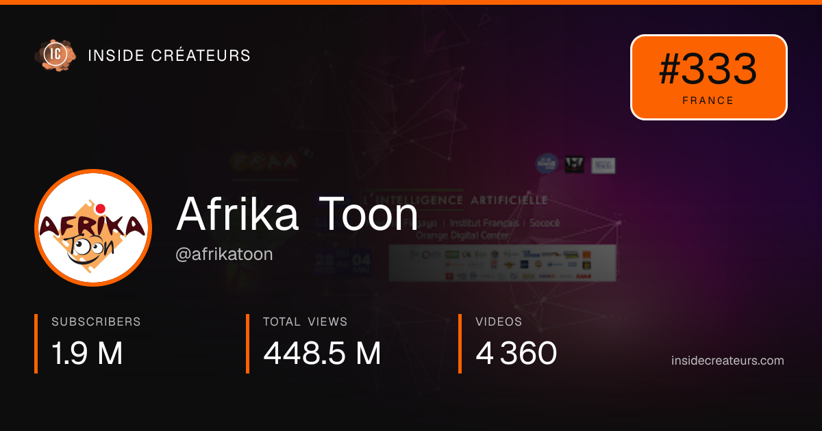 Afrika Toon stats card